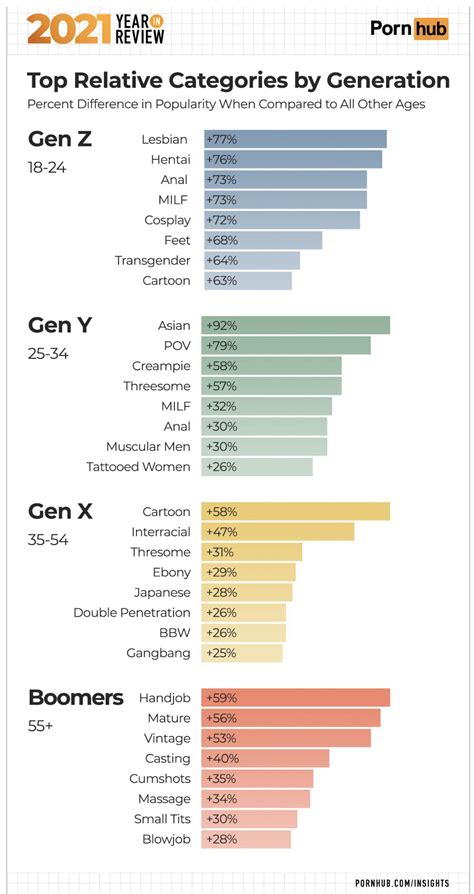 justpornos|Top Rated Porn Categories :: JustPorn.TV.